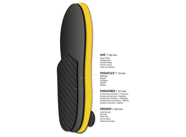 SIDAS Custom Race Performance Gul XS Customsåler Alpint 