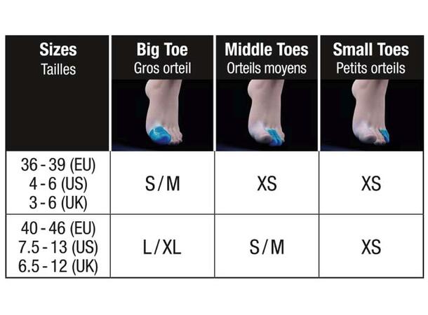 SIDAS GEL TOE CAPS Blå S/M TOE CAPS 